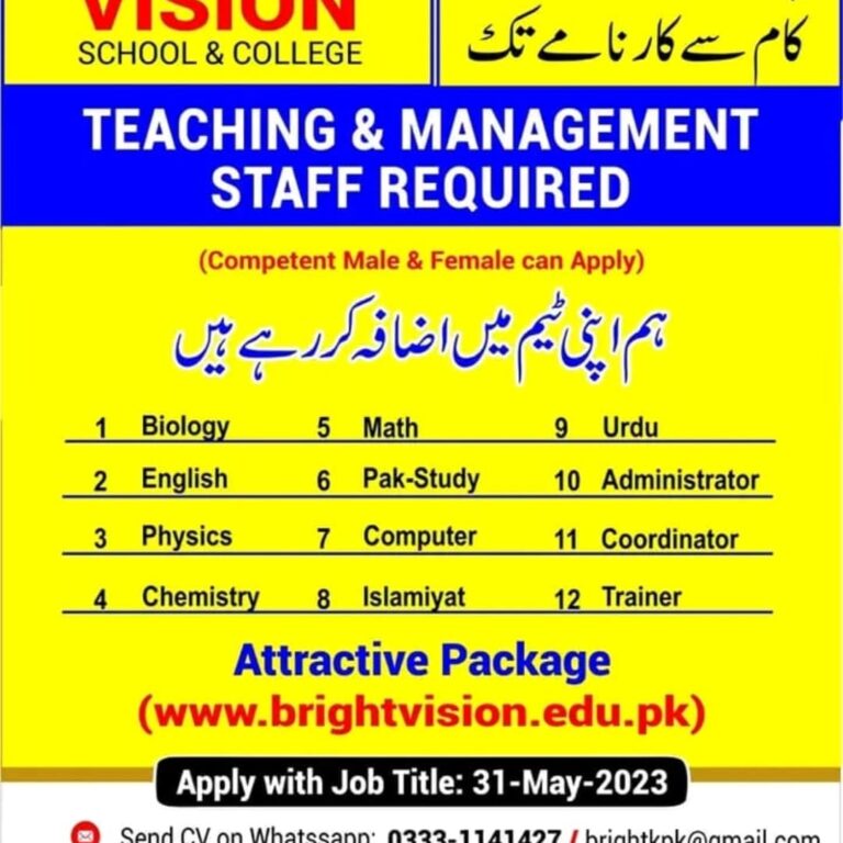 Teacher Job